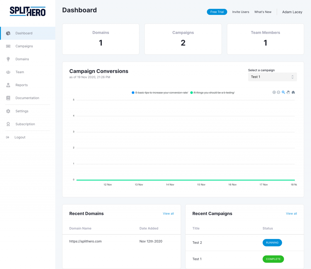 A screenshot of the Split Hero dashboard.